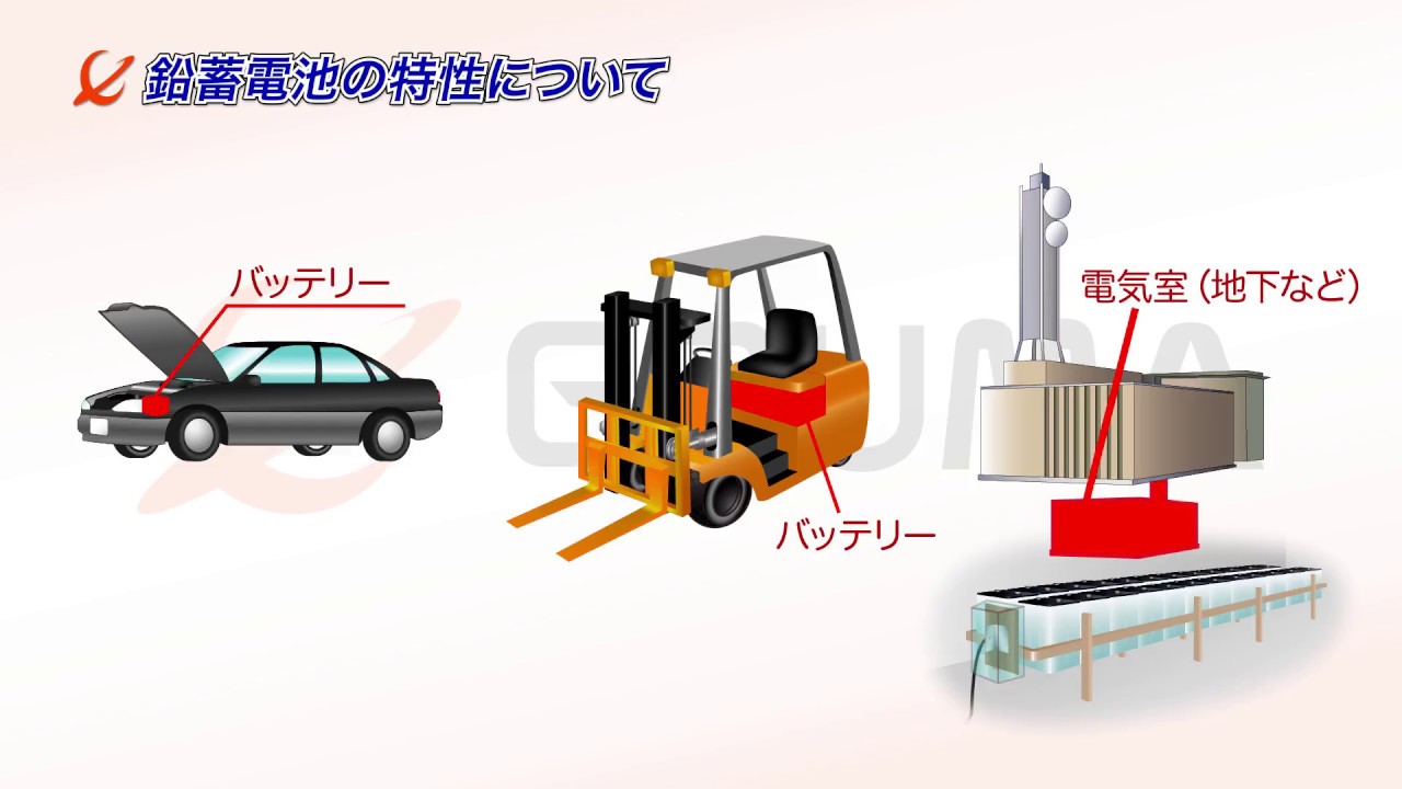 エルマシステム - 株式会社エルマプロダクツ