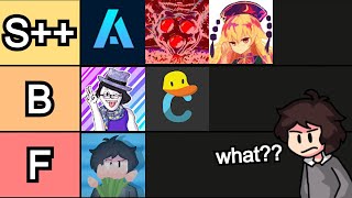 Ranking JToH Youtubers