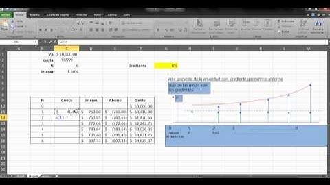 Gradiente Geometrico en Excel