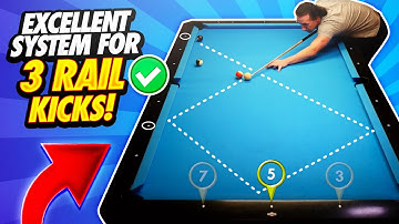 Excellent System for 3 Rail Kicks!