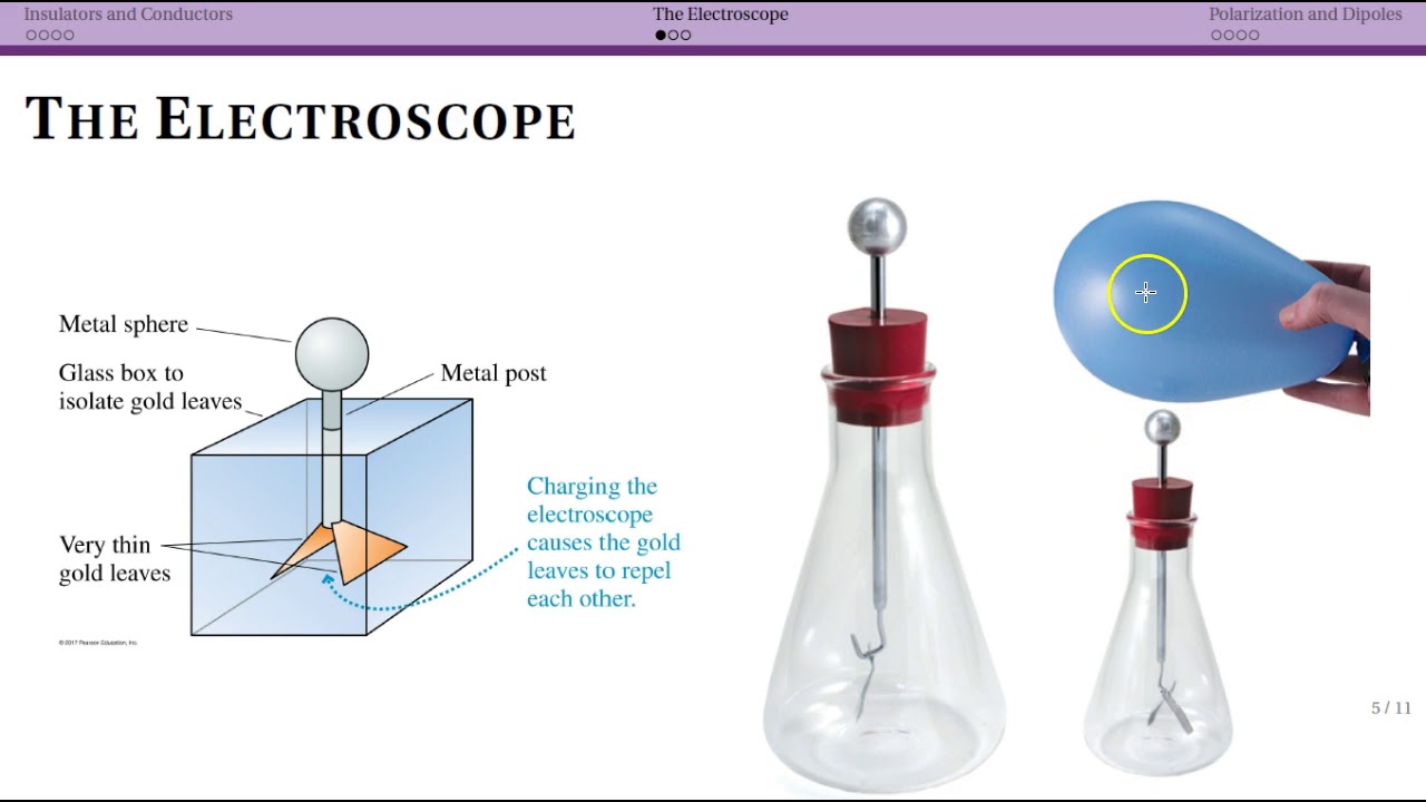 Electroscope - YouTube