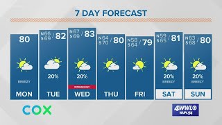 We get warm and mainly quiet weather this week