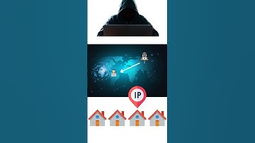 Why do we need an IP address?