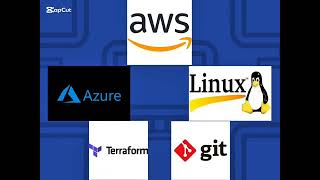 Celebrity AWS Management Console Profile