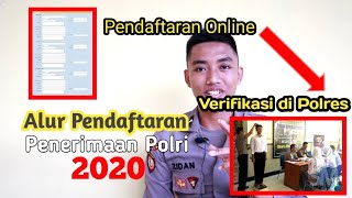 Cara daftar online polisi 2020 | Alur Pendaftaran online dan verifikasi Penerimaan polri 2020 Cara daftar online polisi 2020 | Alur Pendaftaran online dan verifikasi Penerimaan polri 2020