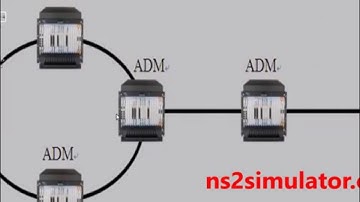 WDM Chain Network using NS2 Projects | Ns2 Simulator