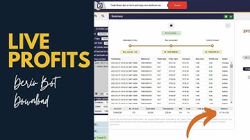 Unbelievable Binary Deriv Bot - MKZ Binary Deriv Bot | Lucrative Proven Binary Deriv Bot