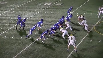 Belly: Different Scenarios