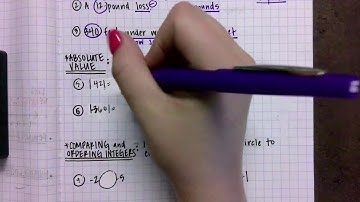 1.1: Integers & Absolute Value