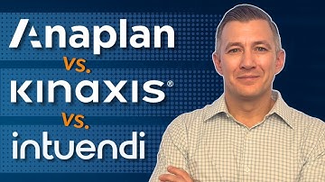 Anaplan vs. Kinaxis vs. Intuendi: Demand Planning Software Compared