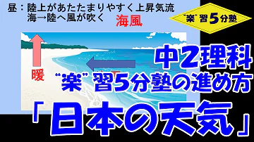 中２ 天気 まとめ