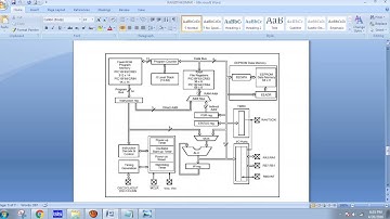 solar power charge controller|embedded Project Consultancy at bangalore|ieee 2016 projects