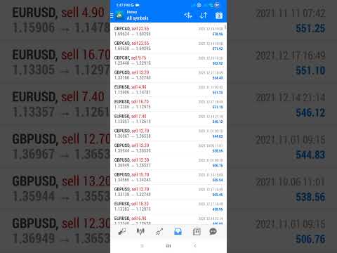 ✅✅💪profit per month + 25k///Best Forex Robot with Verified Live Results🤖 2021 🎯🦾🚀💯