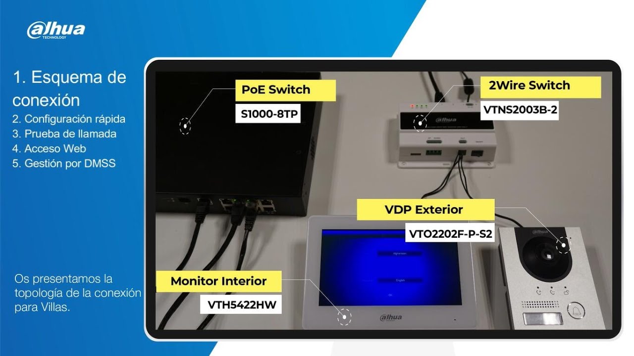 Kit de Videoportero - Tecnología 2 hilos y PoE - Incluye Placa, Monitor,  Hub 2 hilos y soporte - App Móvil con P2P - Montaje en superficie