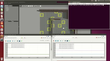 ps8 jwf67 open loop rqt plot