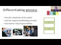 Optimizing student success through differentiation of teaching methods