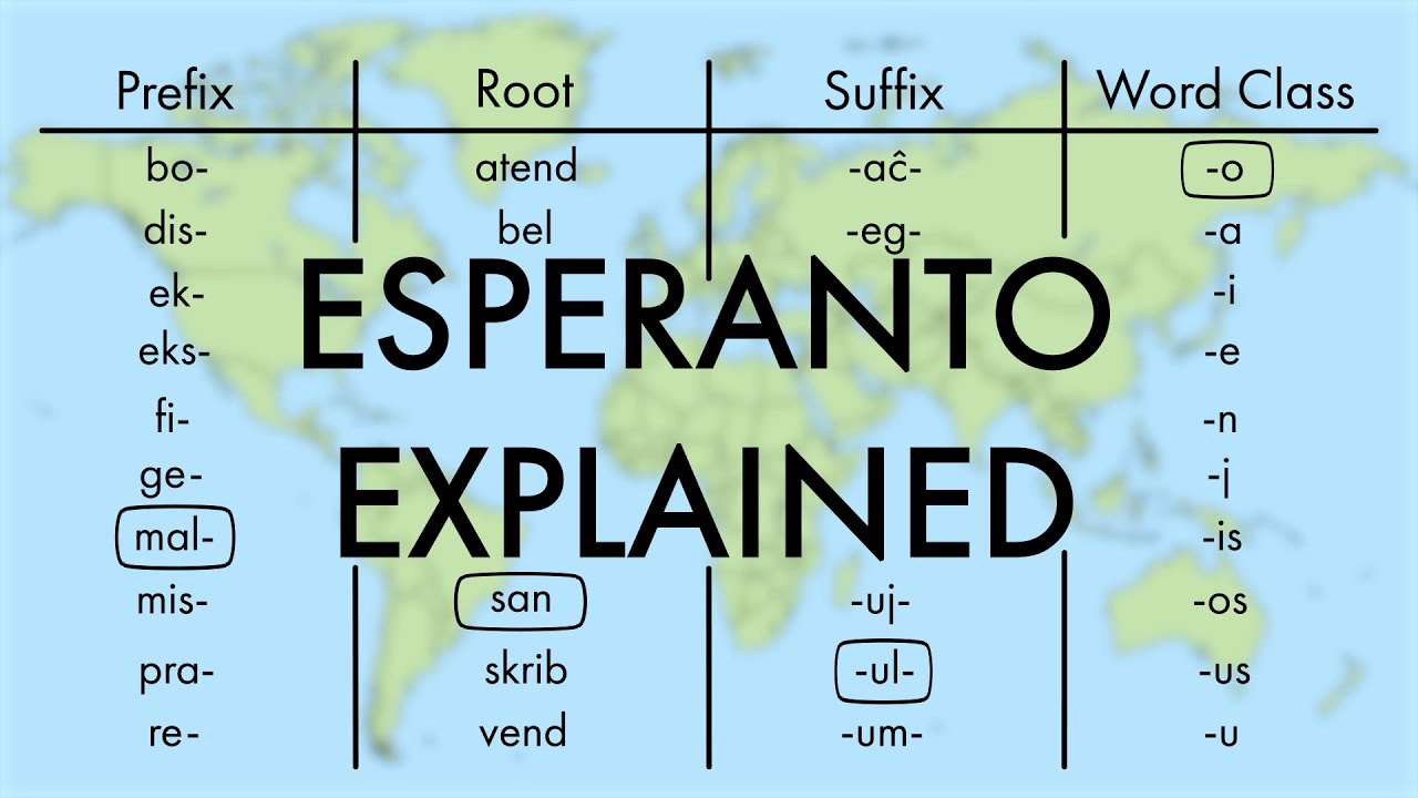 Esperanto 