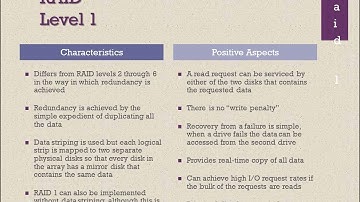 External Memory /  Name : Mrs Suhana ParvinDesignation : Assistant Professor CSE