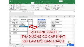Tạo danh sách thả xuống trong excel