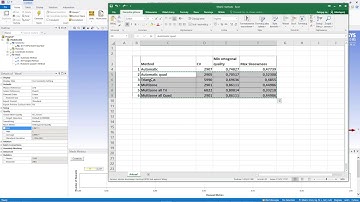 ANSYS CFD MESH 2D - BASIC TUTORIAL 2 - methods