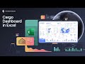Shipments Cargo Analytics Dashboard using Microsoft Excel