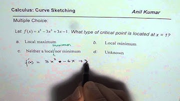 How to Examine a critical point on function What is their Importance IBSL Math AP Calculus