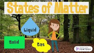 The Water Cycle