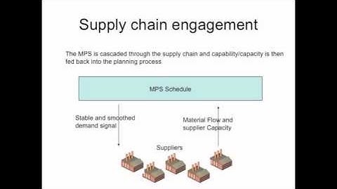 Master Production Scheduling - 5 Key Benefits