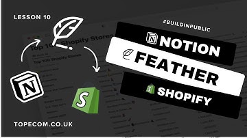 BIP10 - Editing URL Slugs in Feather (My Mistakes)