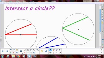 Circle vocab, Angles and Arcs