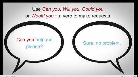 Master I Unit 5 Polite Request with modal verbs and Mind