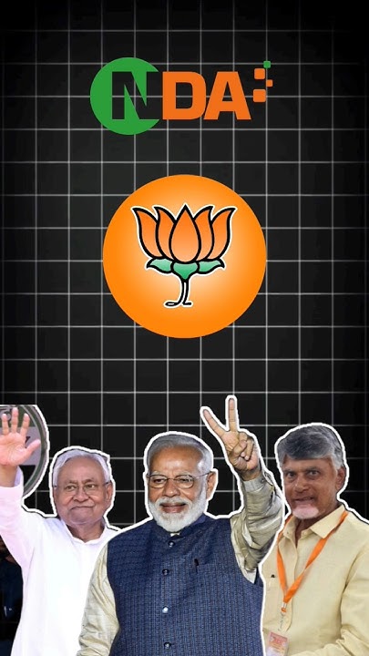 How Government Formed In India RegrowIndia shorts election2024 how-government-formed-in-india-regrowindia-shorts-election2024