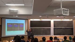 Introduction to computer graphics, lecture 15:  Sampling, reconstruction, and Fourier