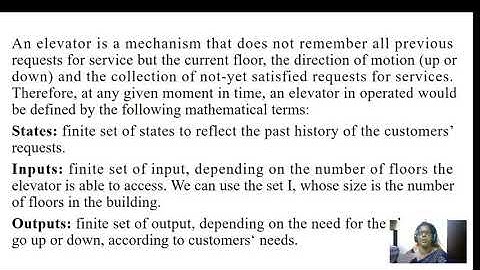 MODULE 1- AUTOMATA THEORY- INTRODUCTION