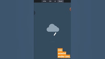 Weather icons Animation Using Html and CSS3 #shorts #youtubeshortsfeature #way2techknowledge #short