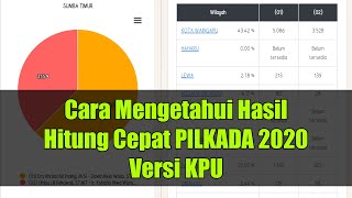 Cara Mengetahui Hasil Hitung Cepat PILKADA 2020 Versi KPU | Quick Count KPU