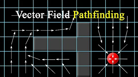 How do vector field Pathfinding algorithm work ?