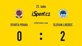 Ac sparta praha vs fc slovan liberec 20.kolo fortuna liga