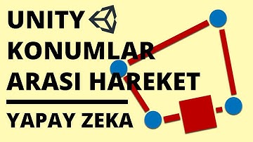 Unity Yapay Zeka Hareket #unity #ders #yapay #zeka #video #hareket #düşman #ai