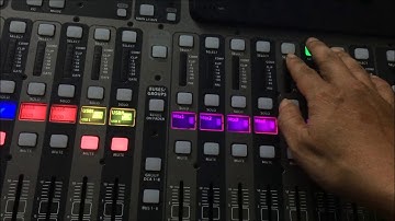 Matrix trong audio và trên mixer là gì? behringer x32, X32 Compact-tp-Hướng dẫn sử dụng