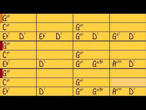 Video thumbnail: Blues d'autrefois - Tempo 180 (8x) - Playback
