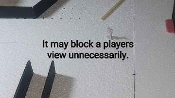 Starfinder 3D Terrain Map - FOB Forward Operating Base