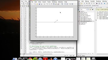 Inverted Spring Pendulum Simulation