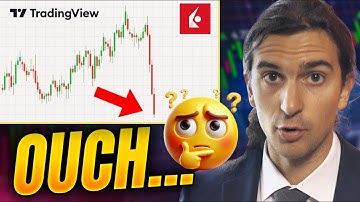 IBKR Tradingview Integration 2 Years Later...