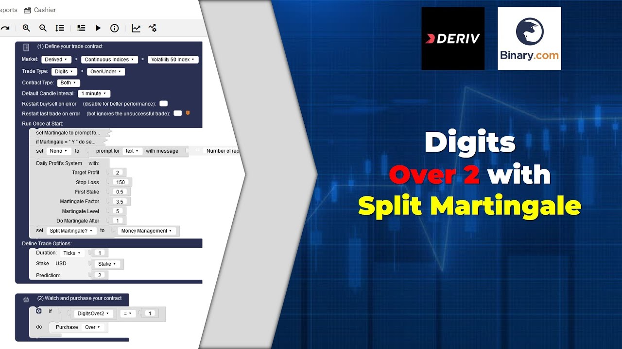 Digits Over 2, with Split Martingale - YouTube