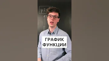 Как построить график функции без таблицы
