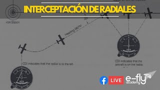 INTERCEPTACIÓN DE RADIALES