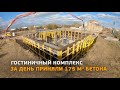 Строительство гостиничного комплекса в Крыму.  Часть 3