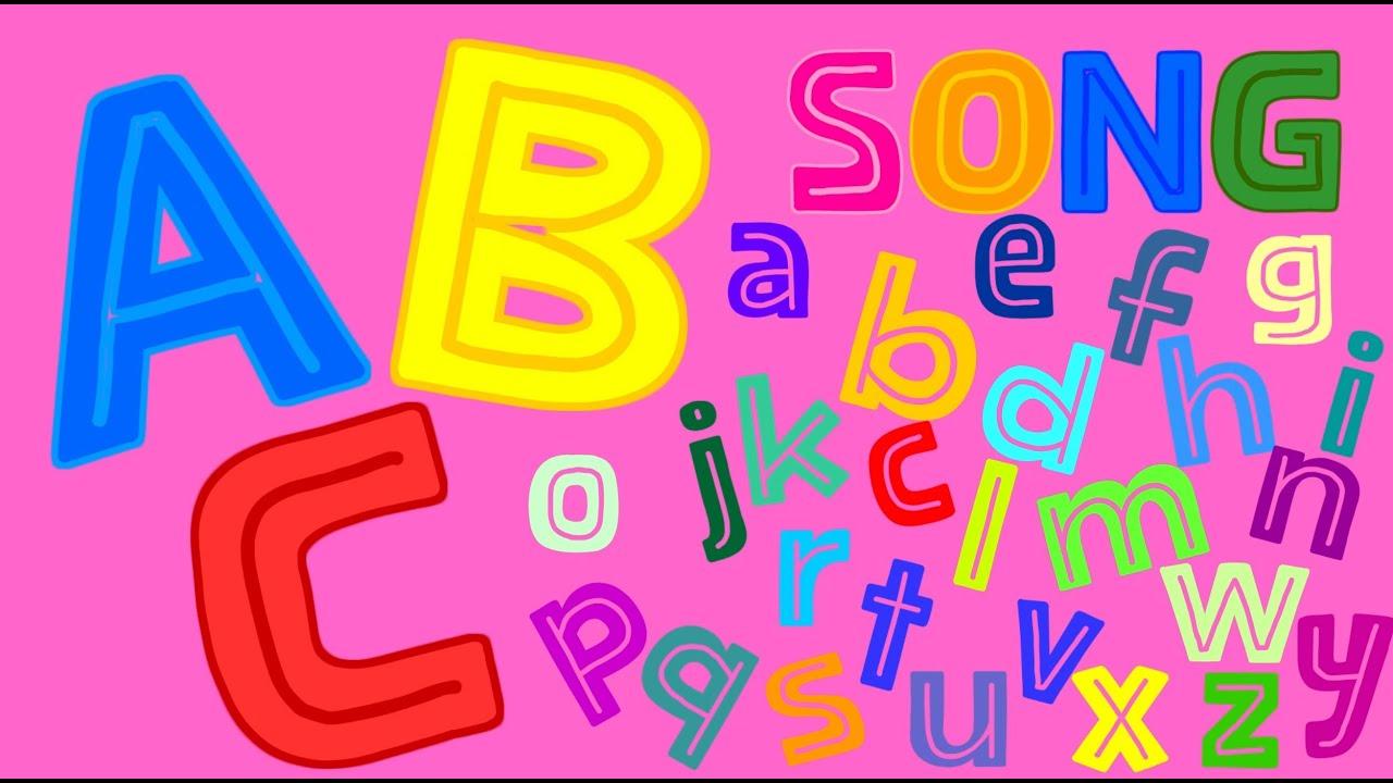 ABC Phonics Song – A to Z Letter Sounds for Kids - YouTube