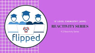 Details 'O' Level Chemistry - Reactivity Series Update